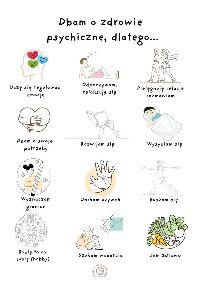 10 października światowy dzień zdrowia psychicznego - grafika